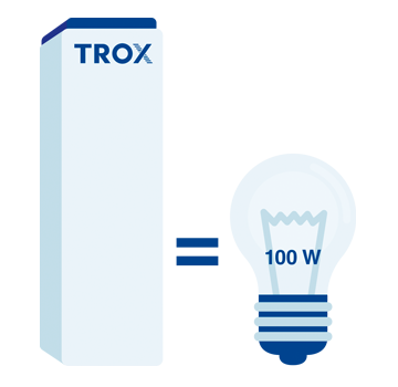 TROX Air purifier – małe zużycie energii PL